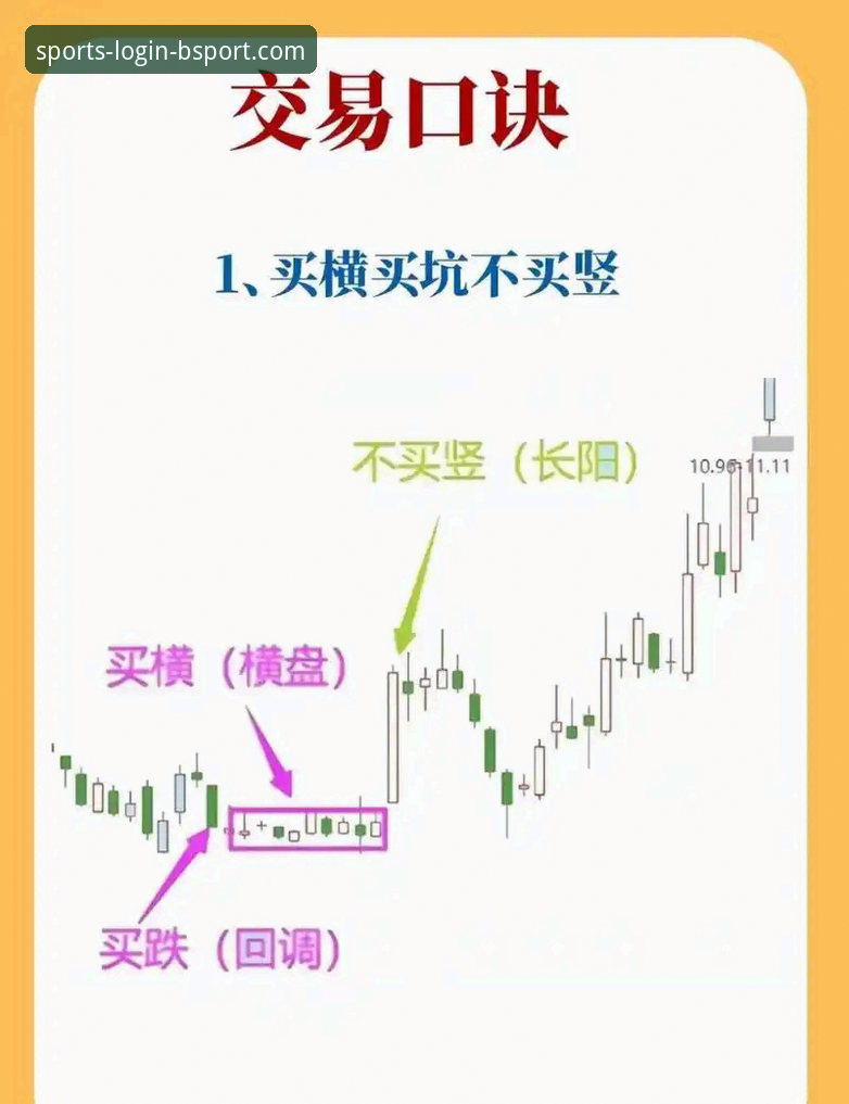 BSport官网 技术性崩盘与韧性逆转:一场18分大逆转背后的战术博弈解析
